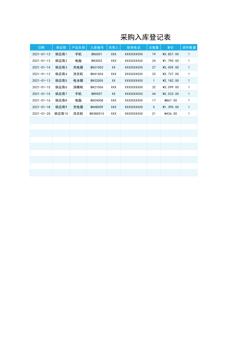 236 采购入库登记表.xlsx 第1页