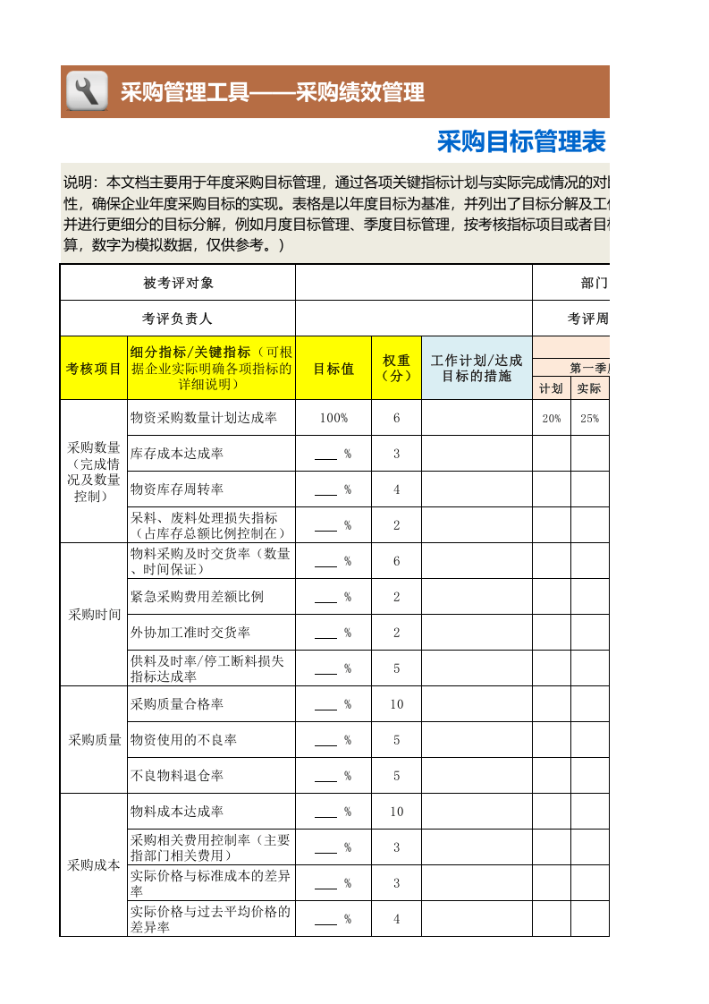 231 采购目标管理表.xlsx 第1页