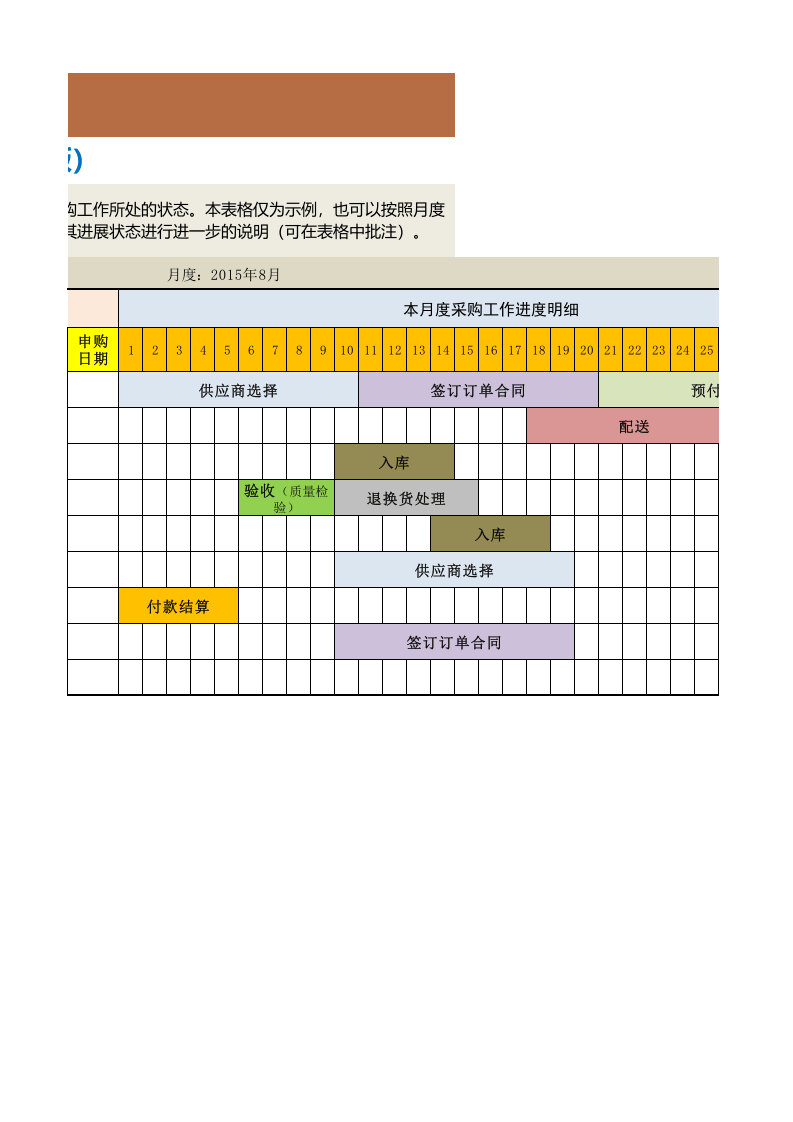 226 采购进度控制表（日期版）.xlsx 第2页