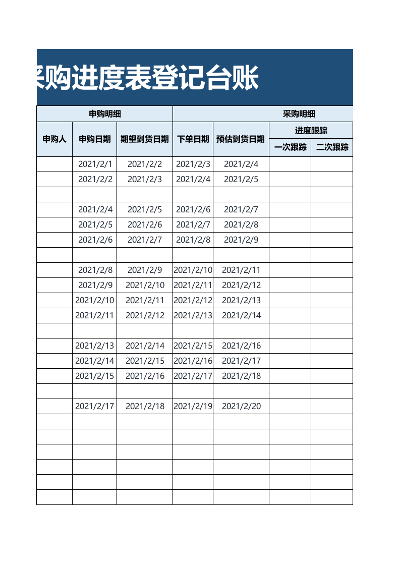223 采购进度表登记台账.xlsx 第3页