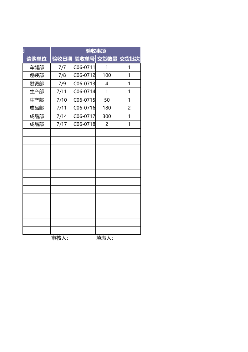 217 采购记录表 (2).xls 第2页