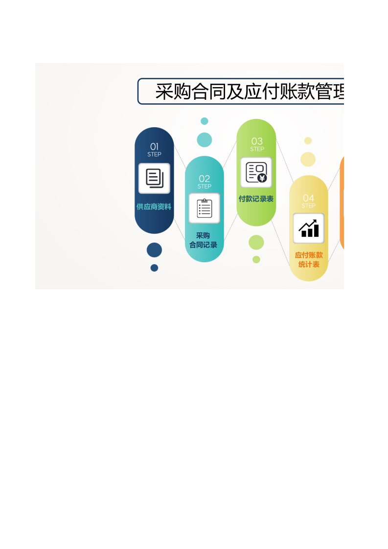 207 采购合同及应付账款管理系统.xlsx 第1页