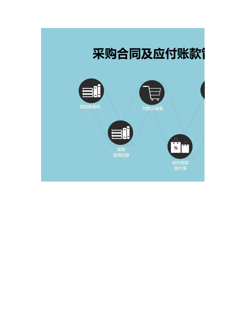 206 采购合同、应付账款Excel管理系统.xlsx 第1页