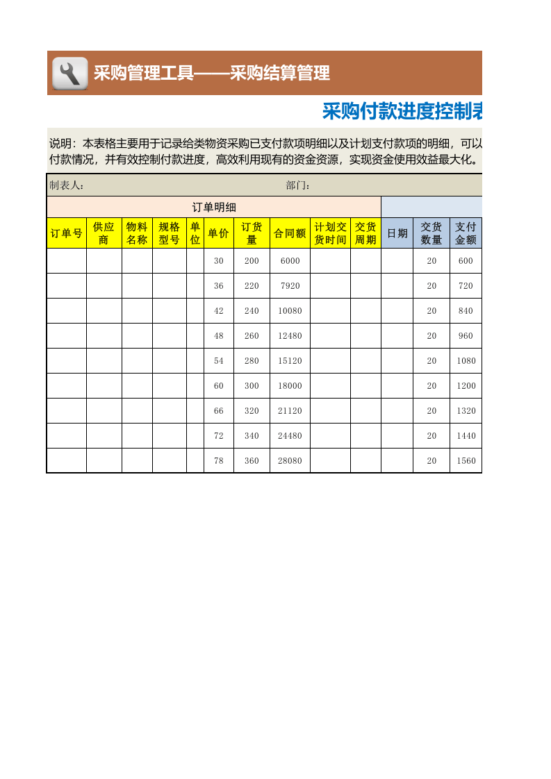 195 采购付款进度控制表.xlsx 第1页
