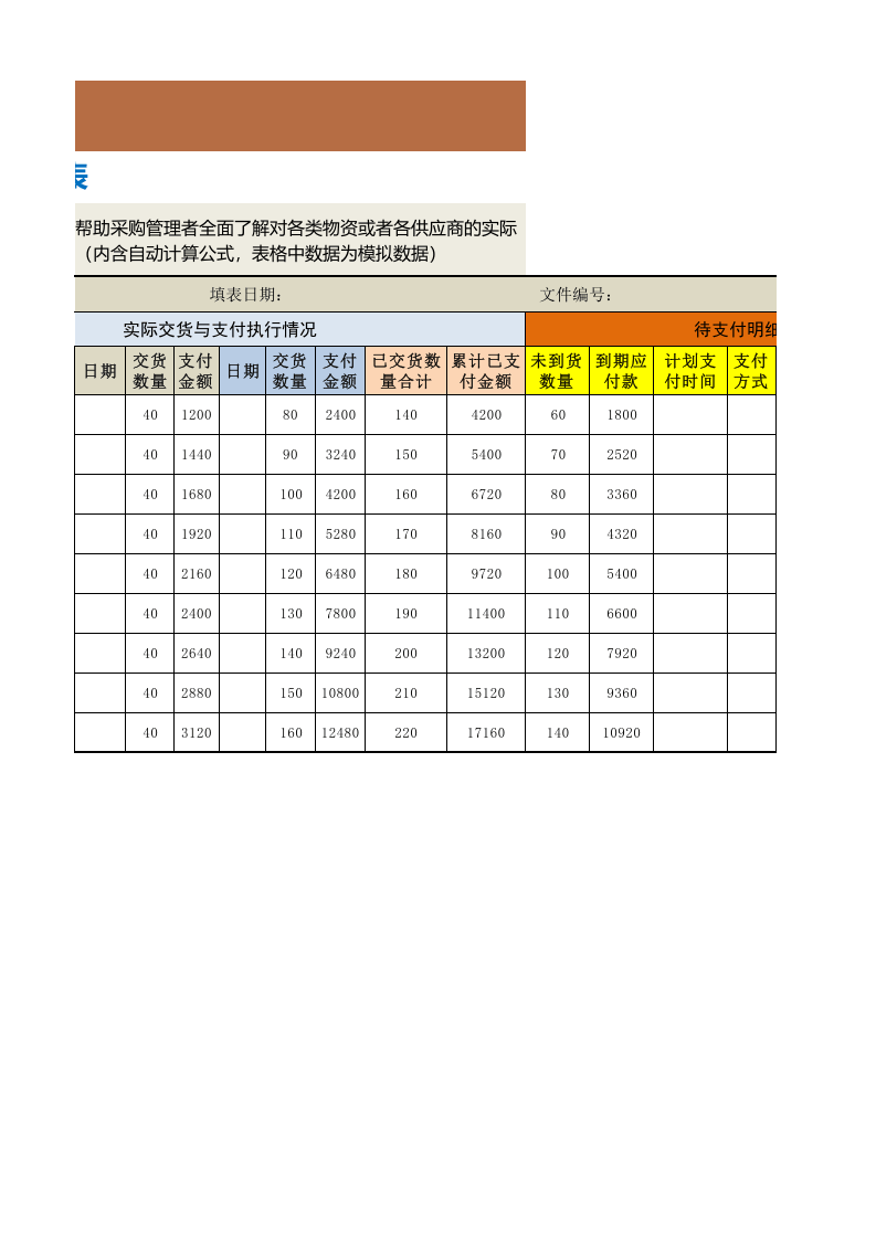 195 采购付款进度控制表.xlsx 第2页
