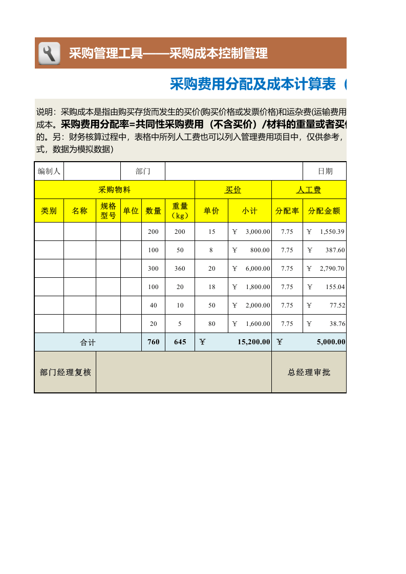 192 采购费用分配及成本计算表（按重量分配）.xlsx 第1页