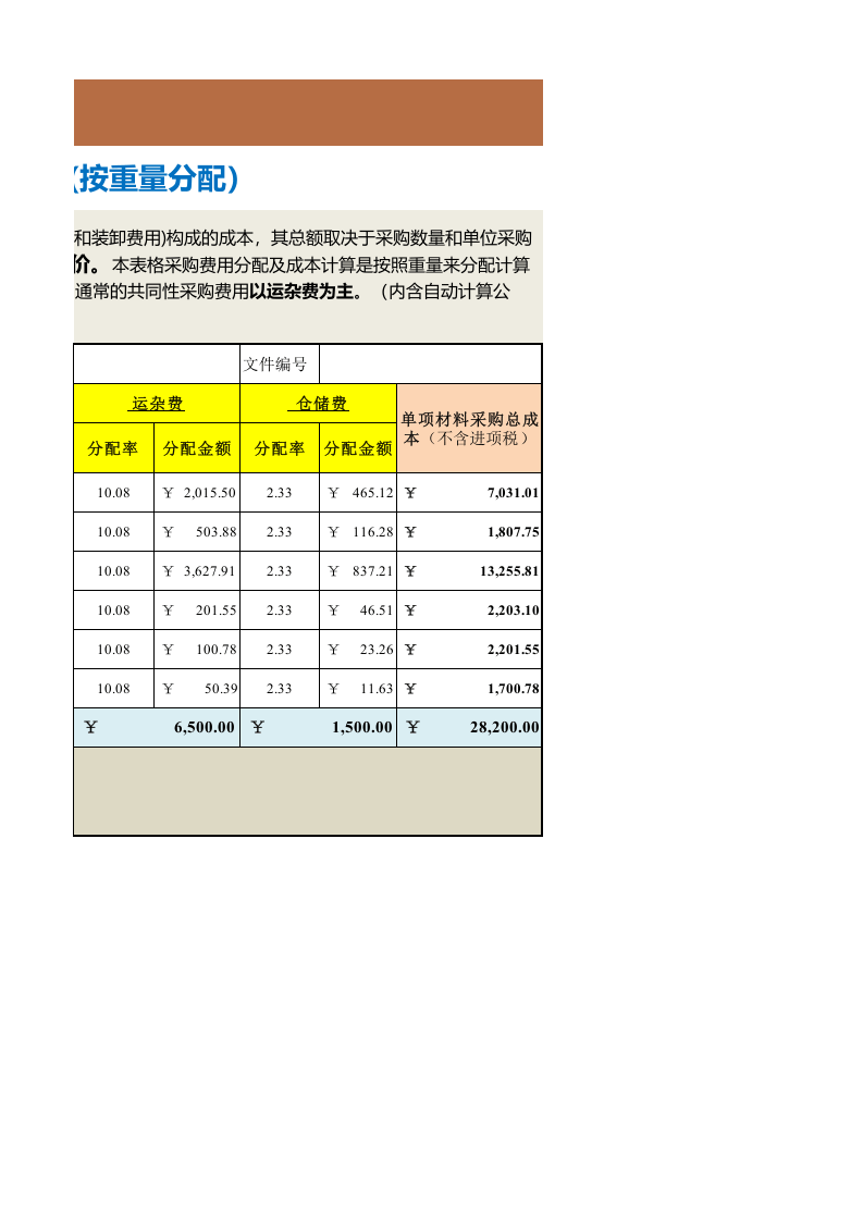 192 采购费用分配及成本计算表（按重量分配）.xlsx 第2页
