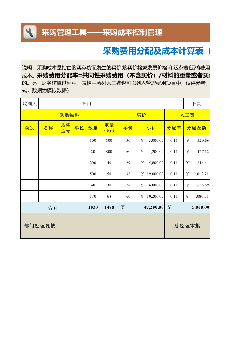 191 采购费用分配及成本计算表（按买价分配）.xlsx 第1页