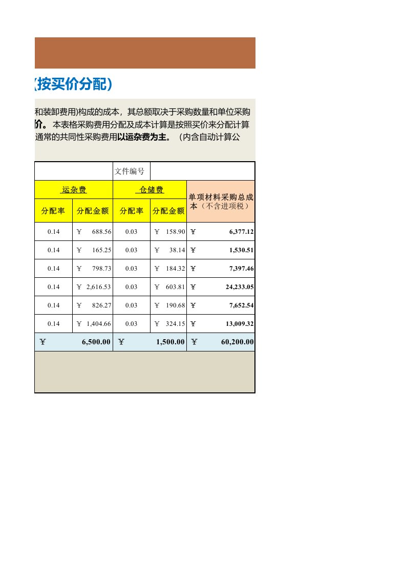 191 采购费用分配及成本计算表（按买价分配）.xlsx 第2页