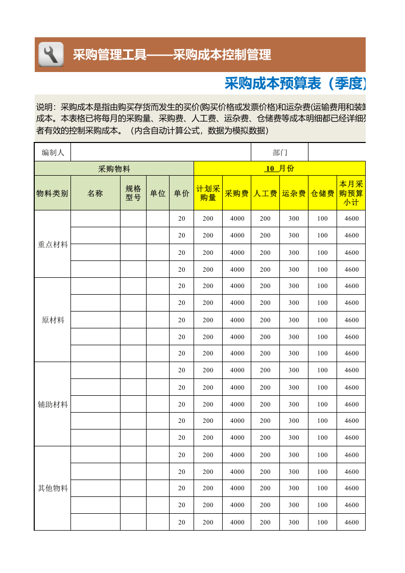166 采购成本预算表（季度）.xlsx 第1页