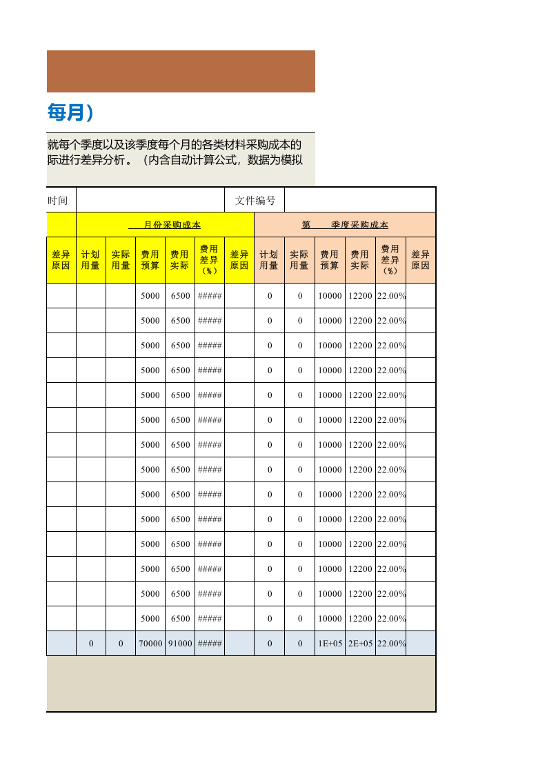 159 采购成本差异分析表（季度及每月）.xlsx 第3页
