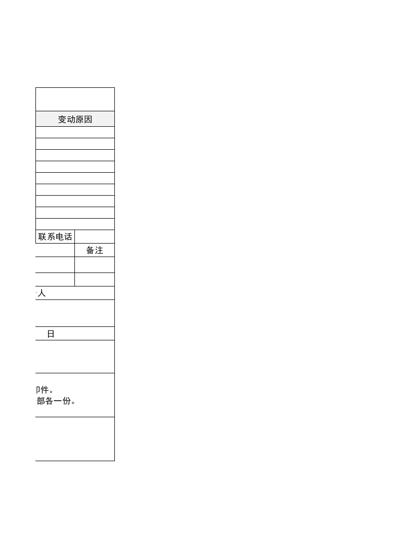 148 采购变更申请表.xlsx 第2页
