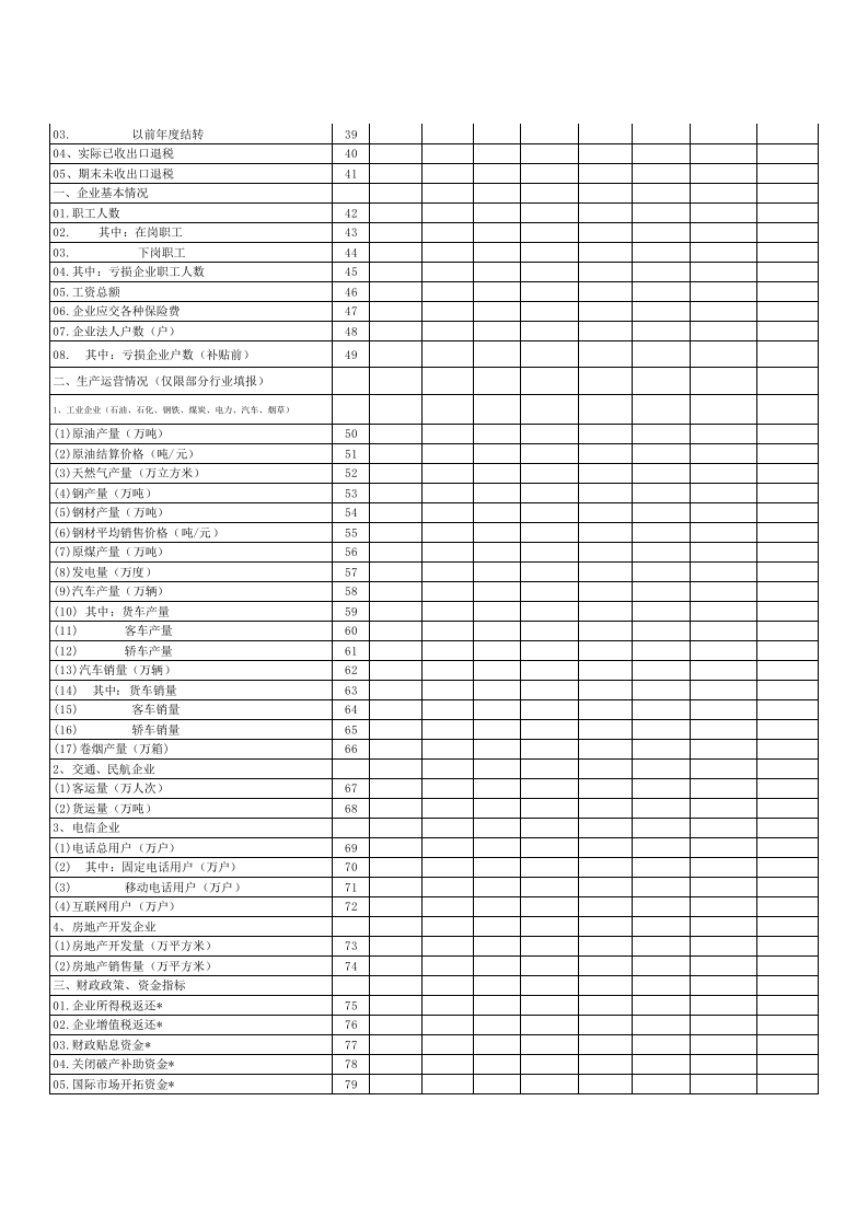145 采购报表.xls 第2页