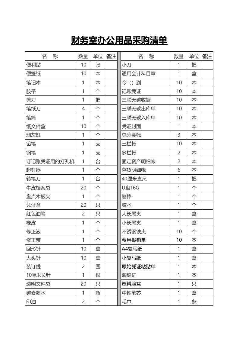 140 财务室办公用品采购清单.xls 第1页