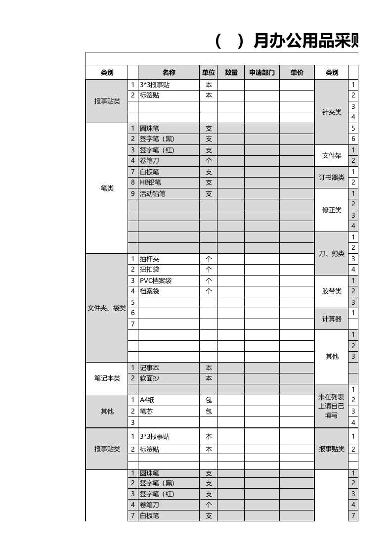 122 办公用品采购计划表.xls 第1页