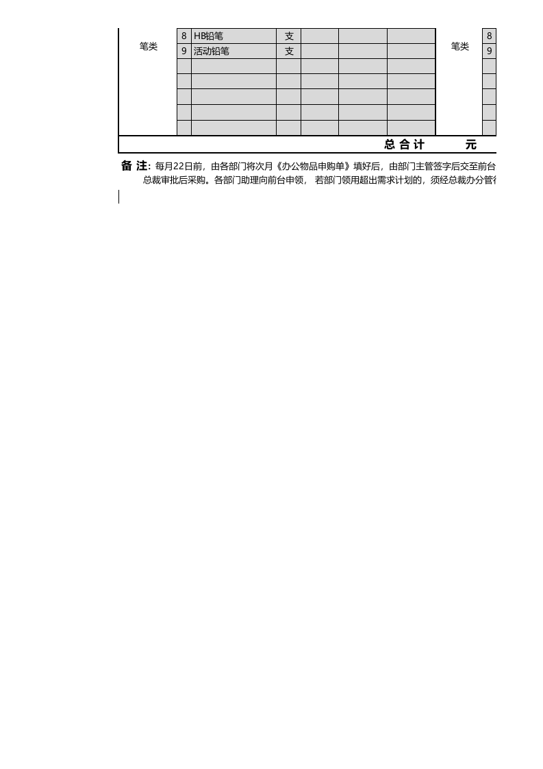 122 办公用品采购计划表.xls 第2页