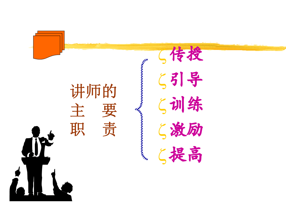 企业培训讲师形象.ppt 第4页