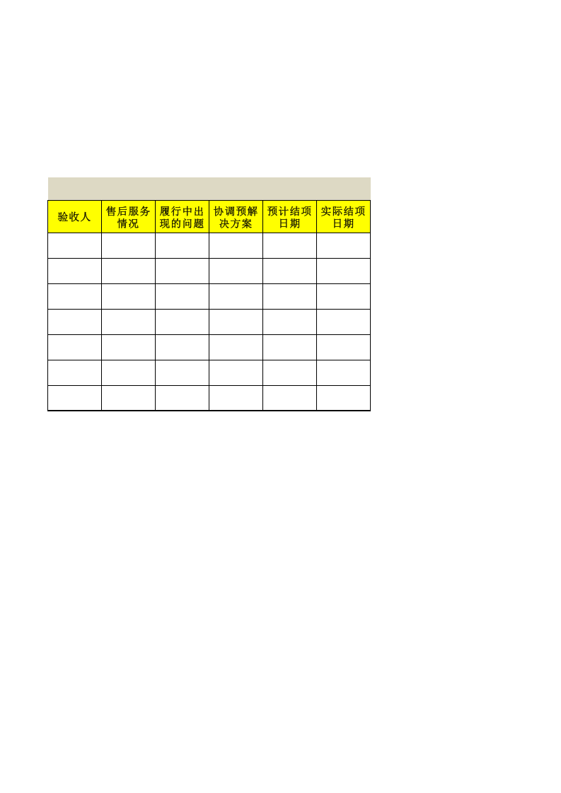 83 采购合同履行跟踪表.xlsx 第3页