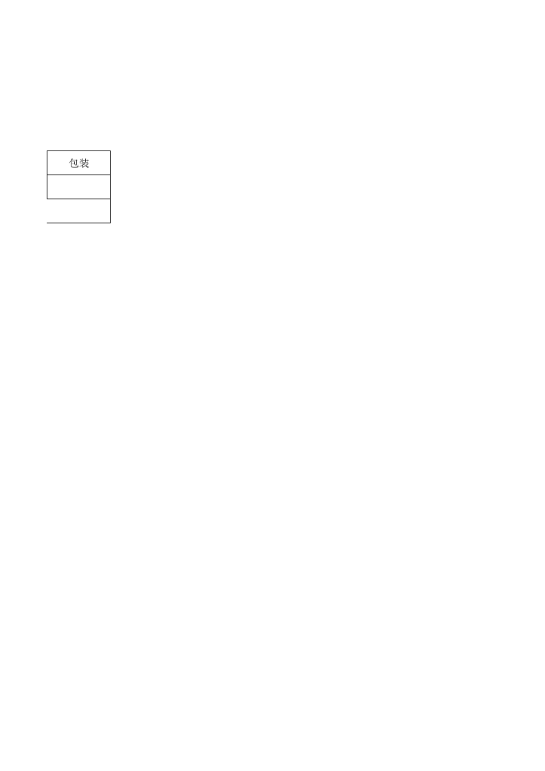 通知单到货.xlsx 第2页