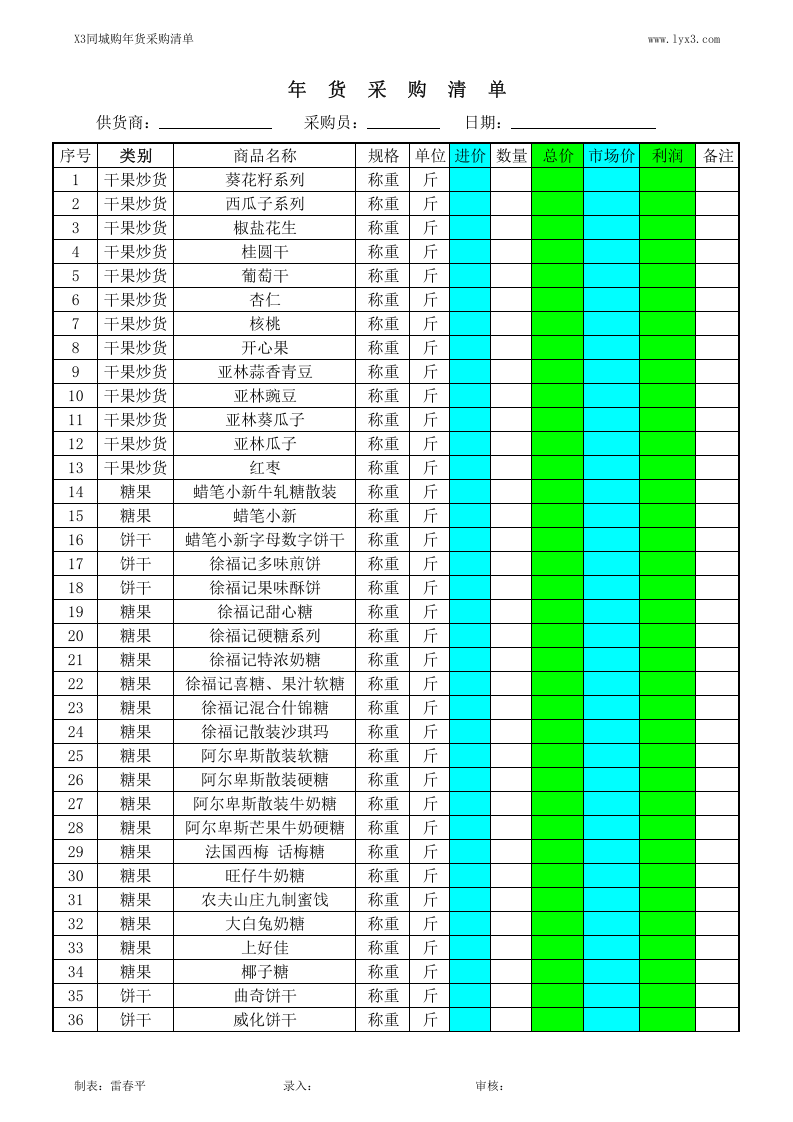 年货采购清单表.xlsx 第1页
