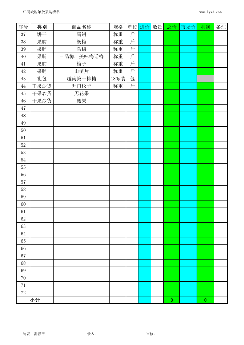 年货采购清单表.xlsx 第2页