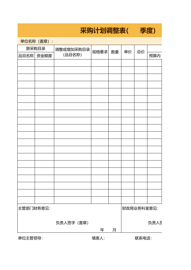 采购计划调整表.xlsx 第1页