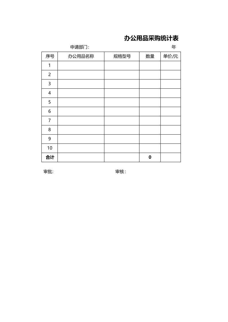 办公用品采购统计表.xlsx 第1页