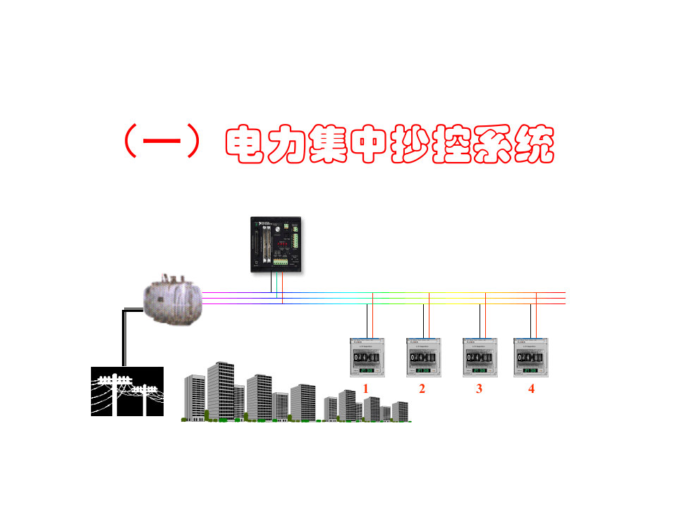 低压电力线载波集抄系统.PPT 第2页