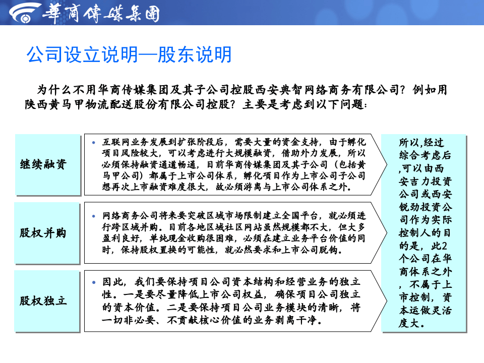 西安典智网络商务有限公司股权架构及股权激励方案.ppt 第5页
