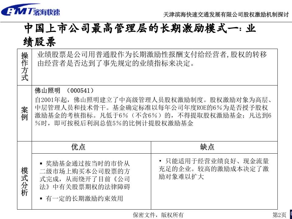 天津滨海快速交通发展有限公司股权激励机制探讨2.ppt 第2页