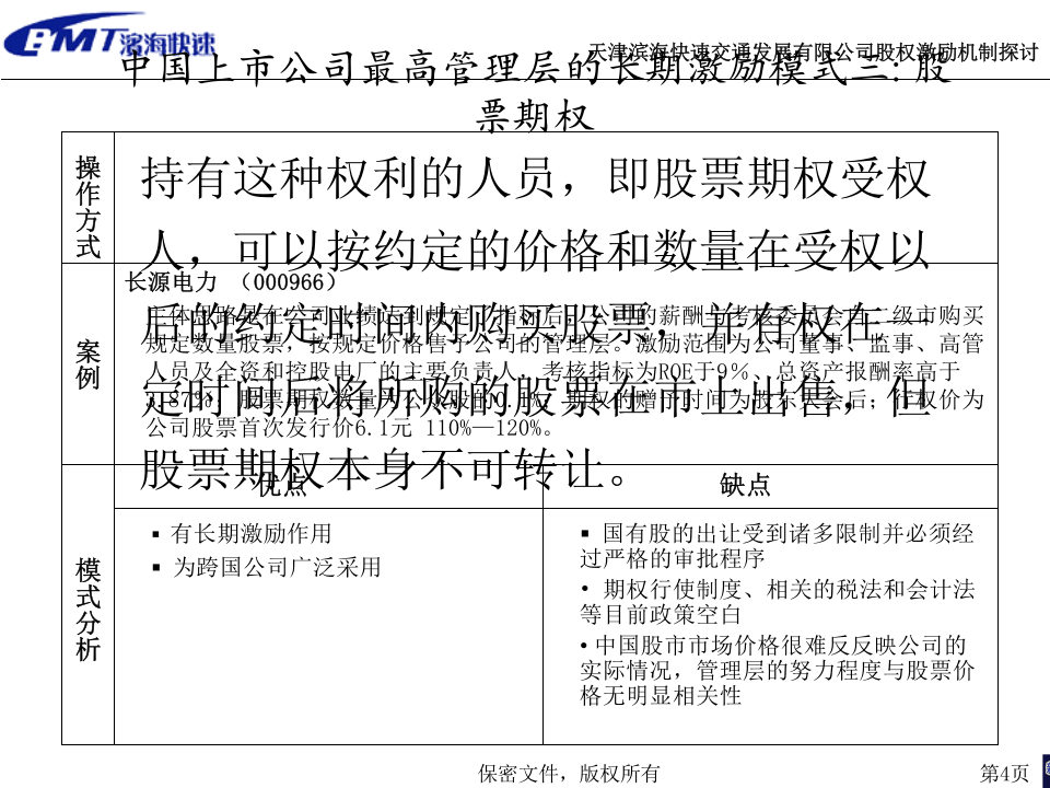 天津滨海快速交通发展有限公司股权激励机制探讨2.ppt 第4页