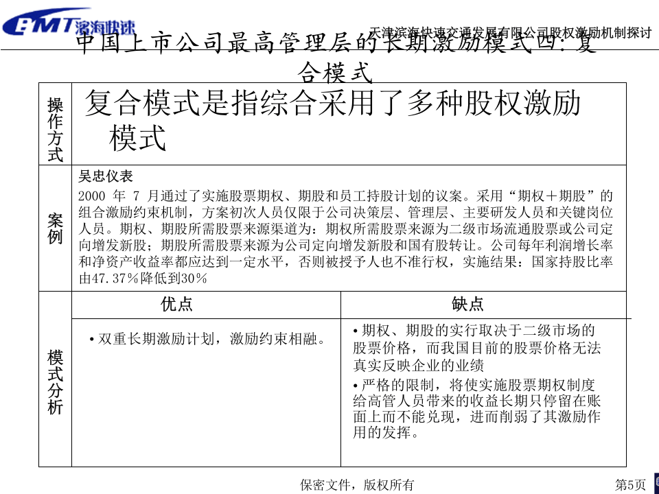 天津滨海快速交通发展有限公司股权激励机制探讨2.ppt 第5页