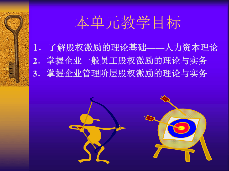 人力资源管理9-股权激励(ppt 20页).ppt 第3页