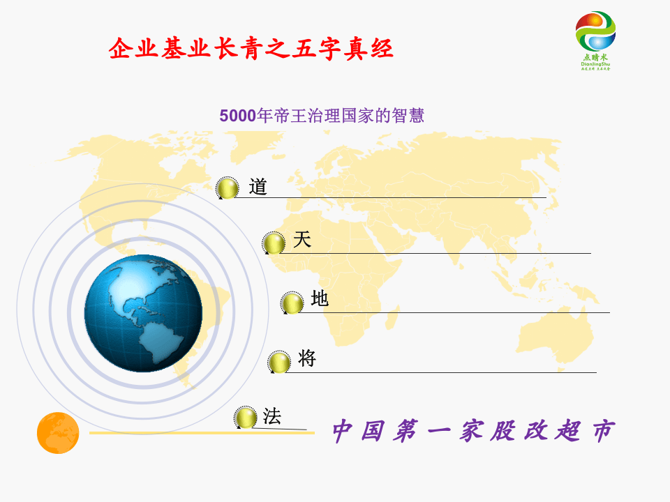 企业为什么要进行股权激励.ppt 第3页