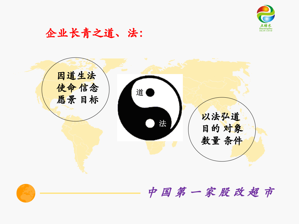 企业为什么要进行股权激励.ppt 第4页
