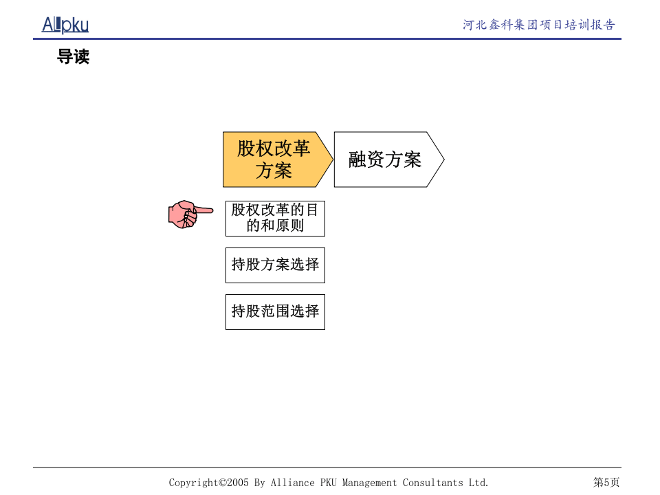股权改制方案.ppt 第5页