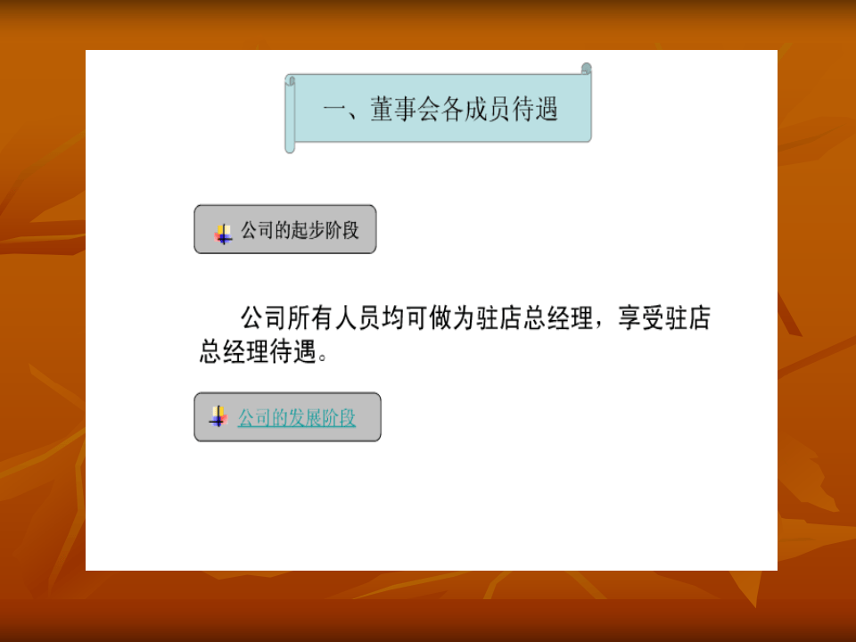 股权分配协议.ppt 第2页