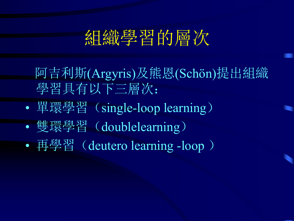 组织学习与知识管理.ppt 第3页