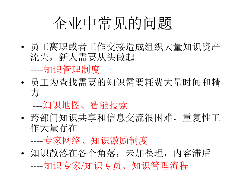 知识管理高级培训.ppt 第5页