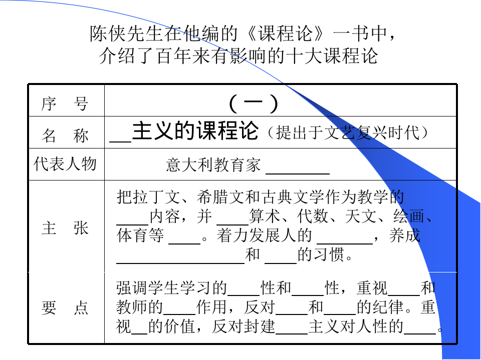 怎么设计培训课程.ppt 第5页