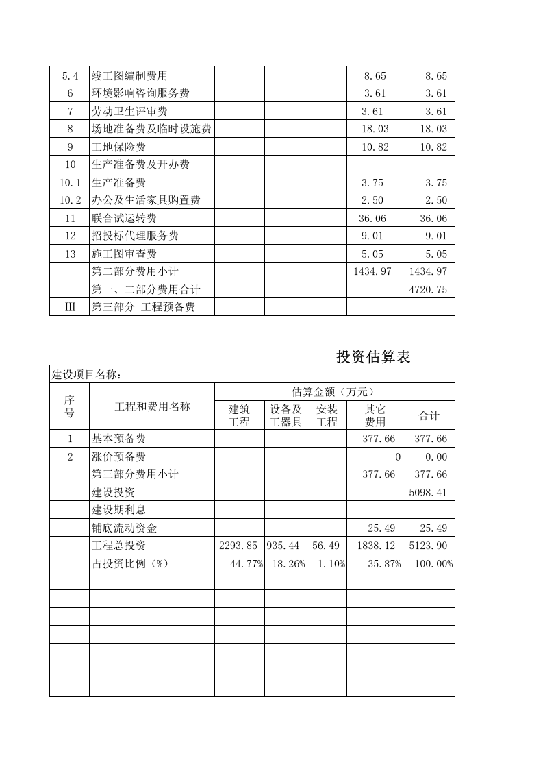 估算表11.xls 第3页