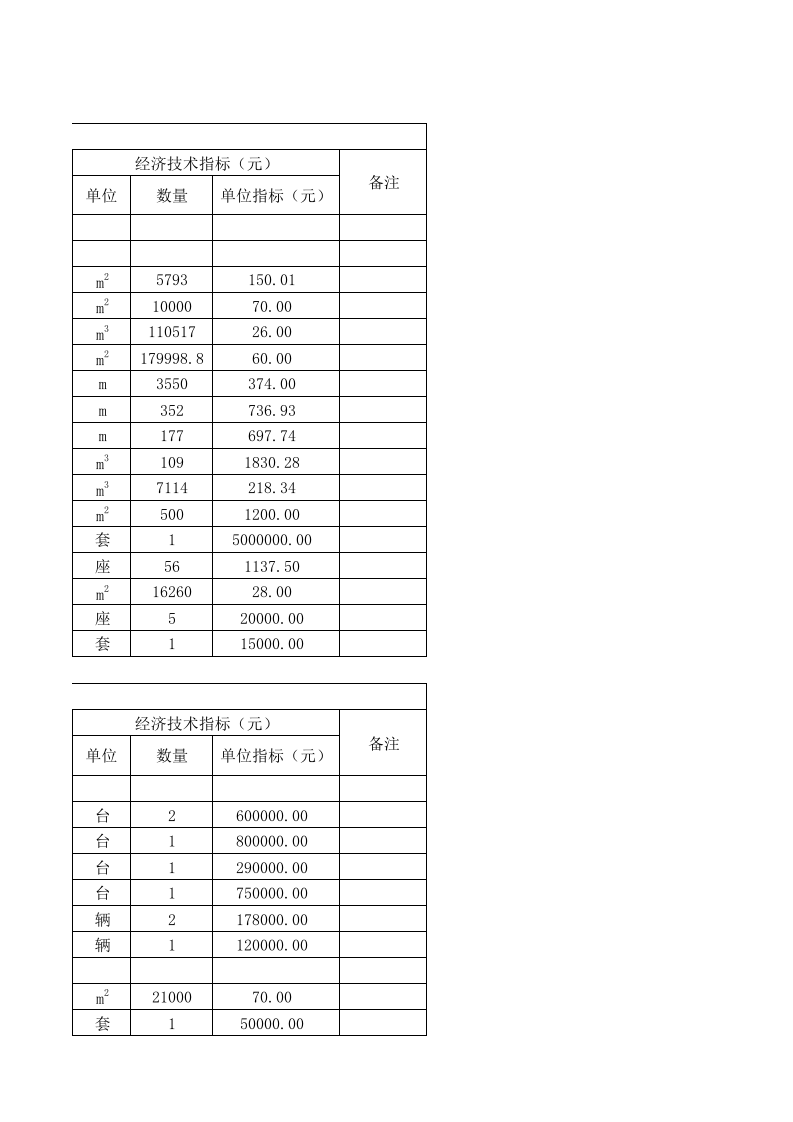 估算表11.xls 第5页