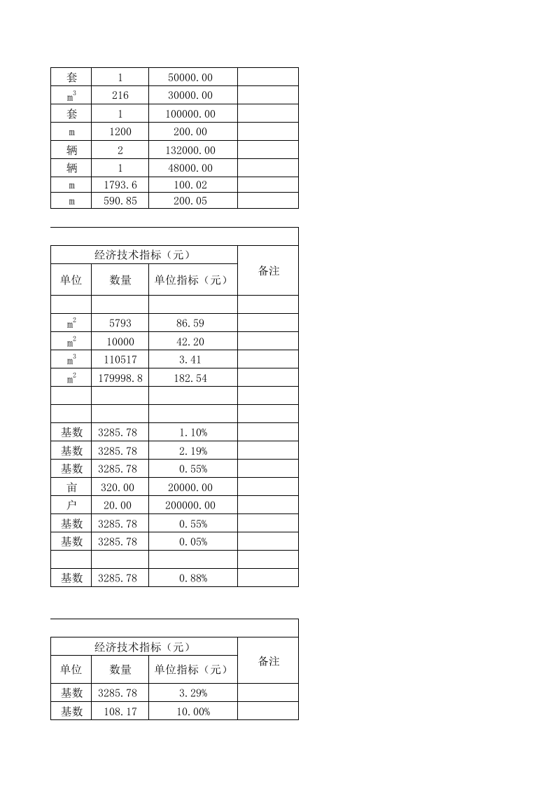 估算表11.xls 第6页
