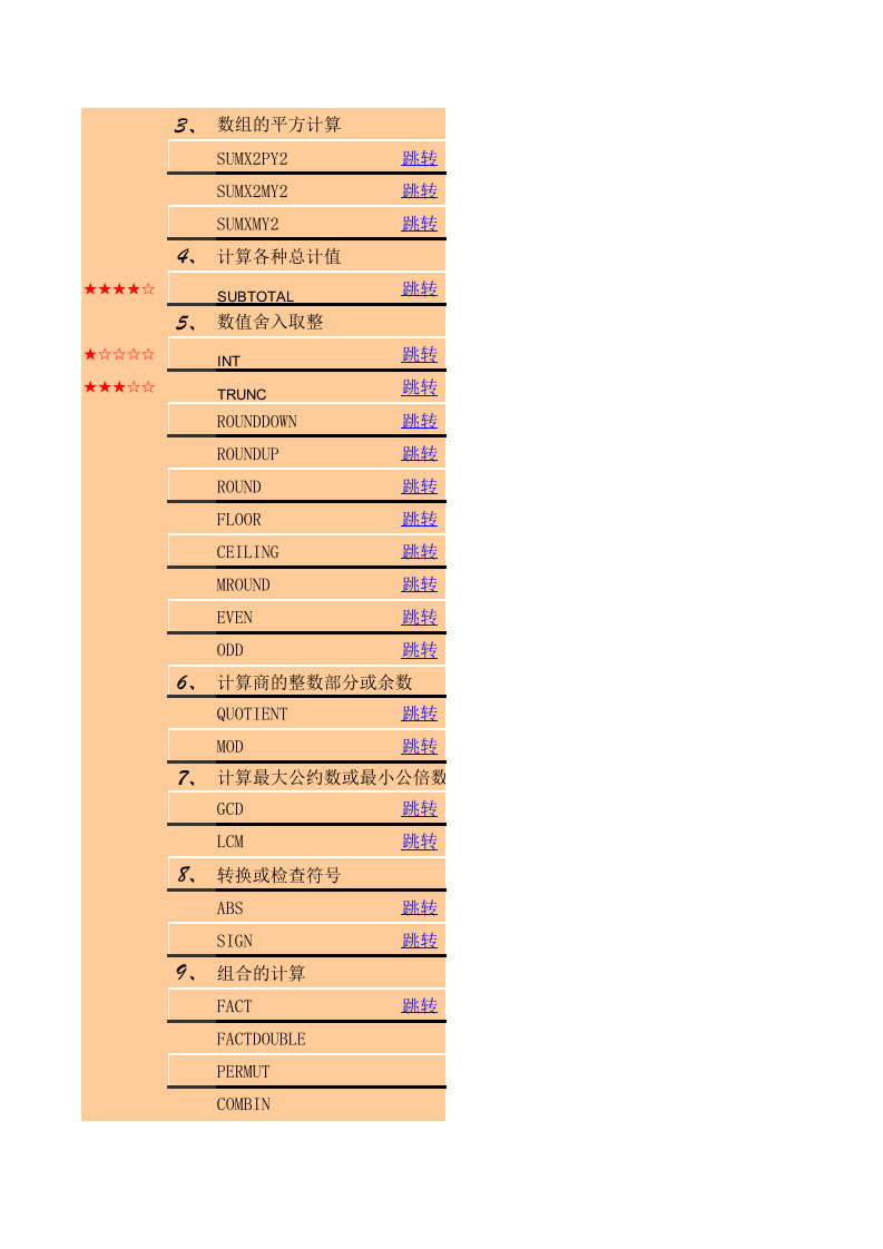 8_EXCEL函数大全(超多函数).xls 第3页