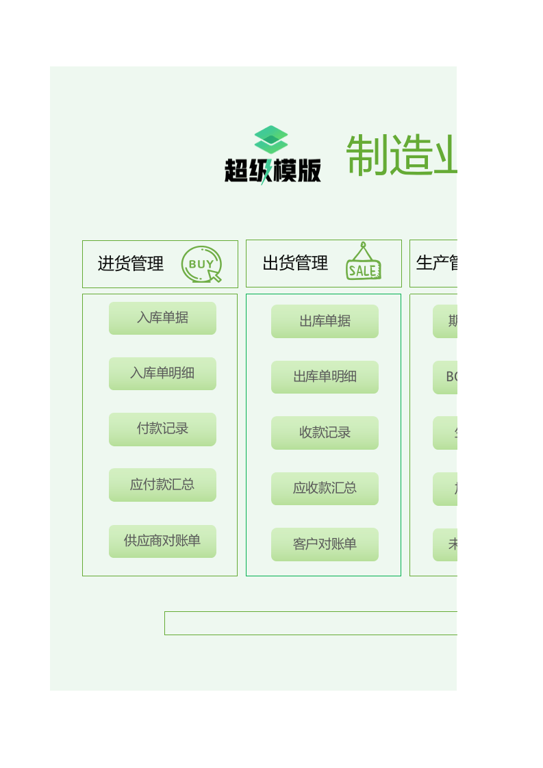 生产制造业进销存管理系.xlsx 第1页