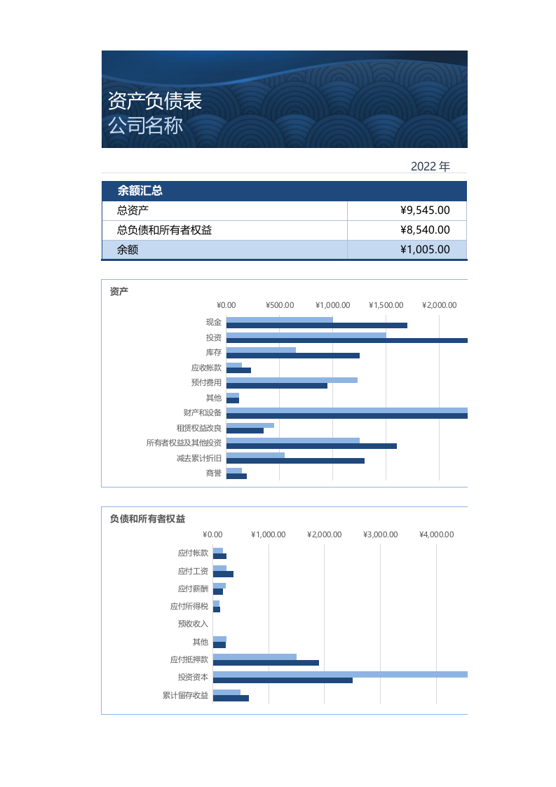 高颜值Excel模板-资产负债表.xlsx 第1页
