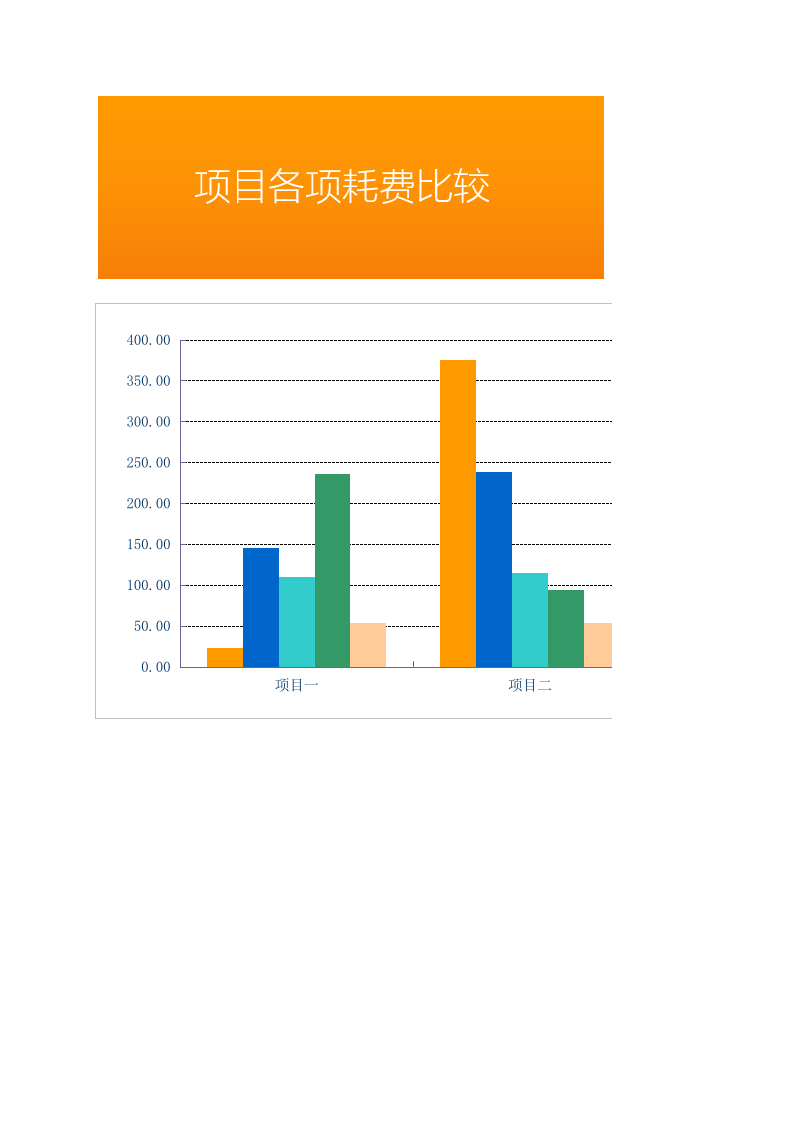 高颜值Excel模板-项目各项费用比较.xlsx 第1页