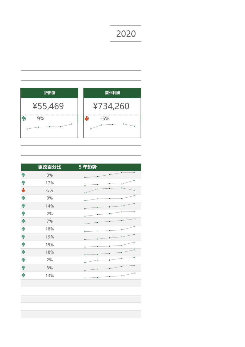 高颜值Excel模板-年度财务报表.xlsx 第3页