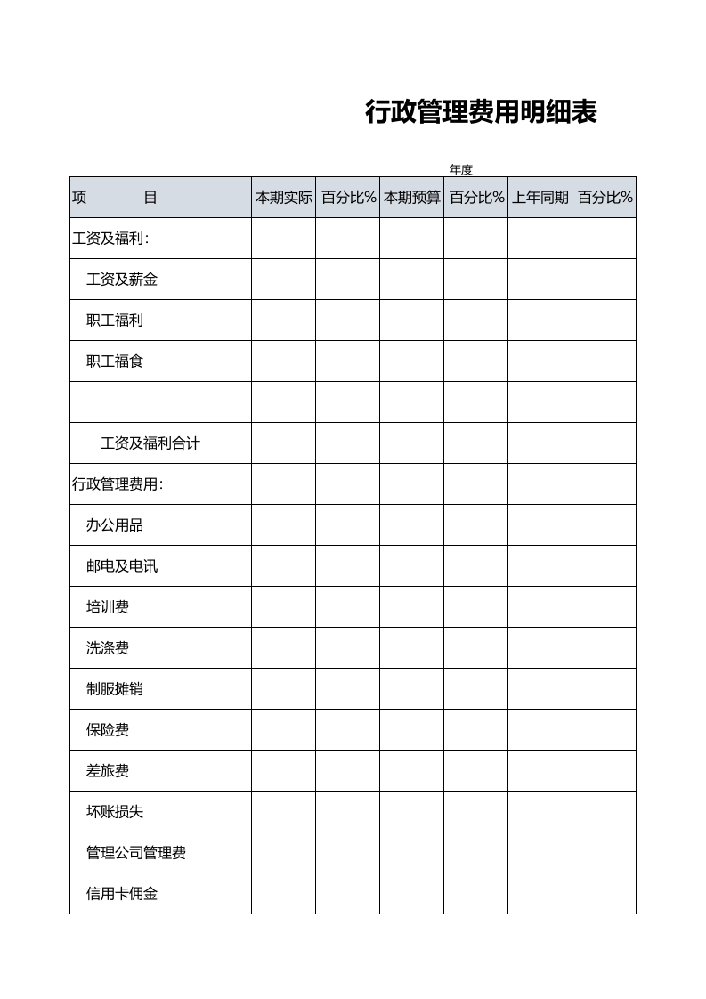行政管理费用明细表.xls 第1页