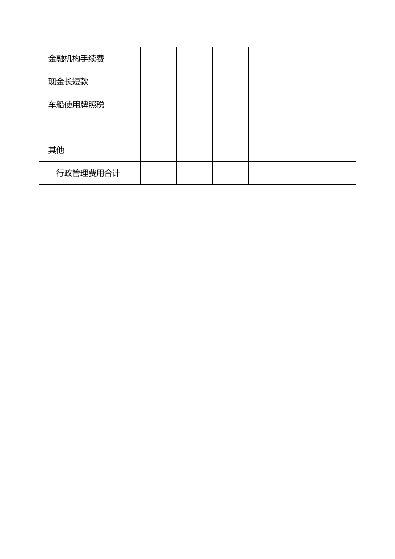 行政管理费用明细表.xls 第2页
